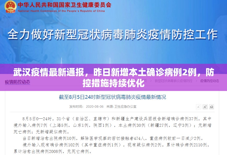 武汉疫情最新通报，昨日新增本土确诊病例2例，防控措施持续优化
