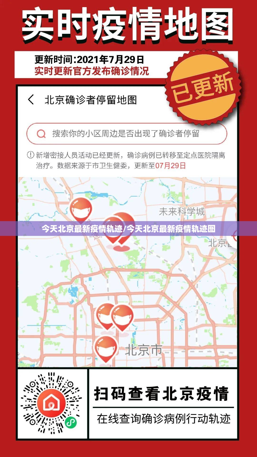 今天北京最新疫情轨迹/今天北京最新疫情轨迹图