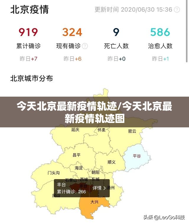 今天北京最新疫情轨迹/今天北京最新疫情轨迹图
