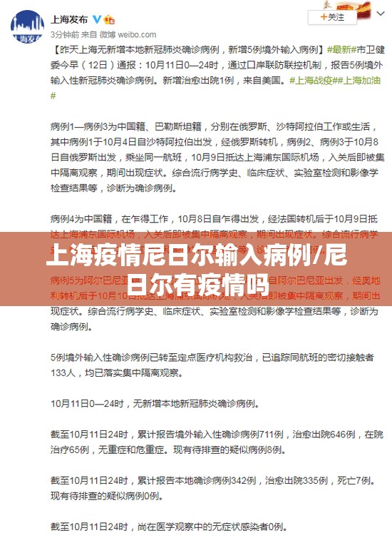 上海疫情尼日尔输入病例/尼日尔有疫情吗