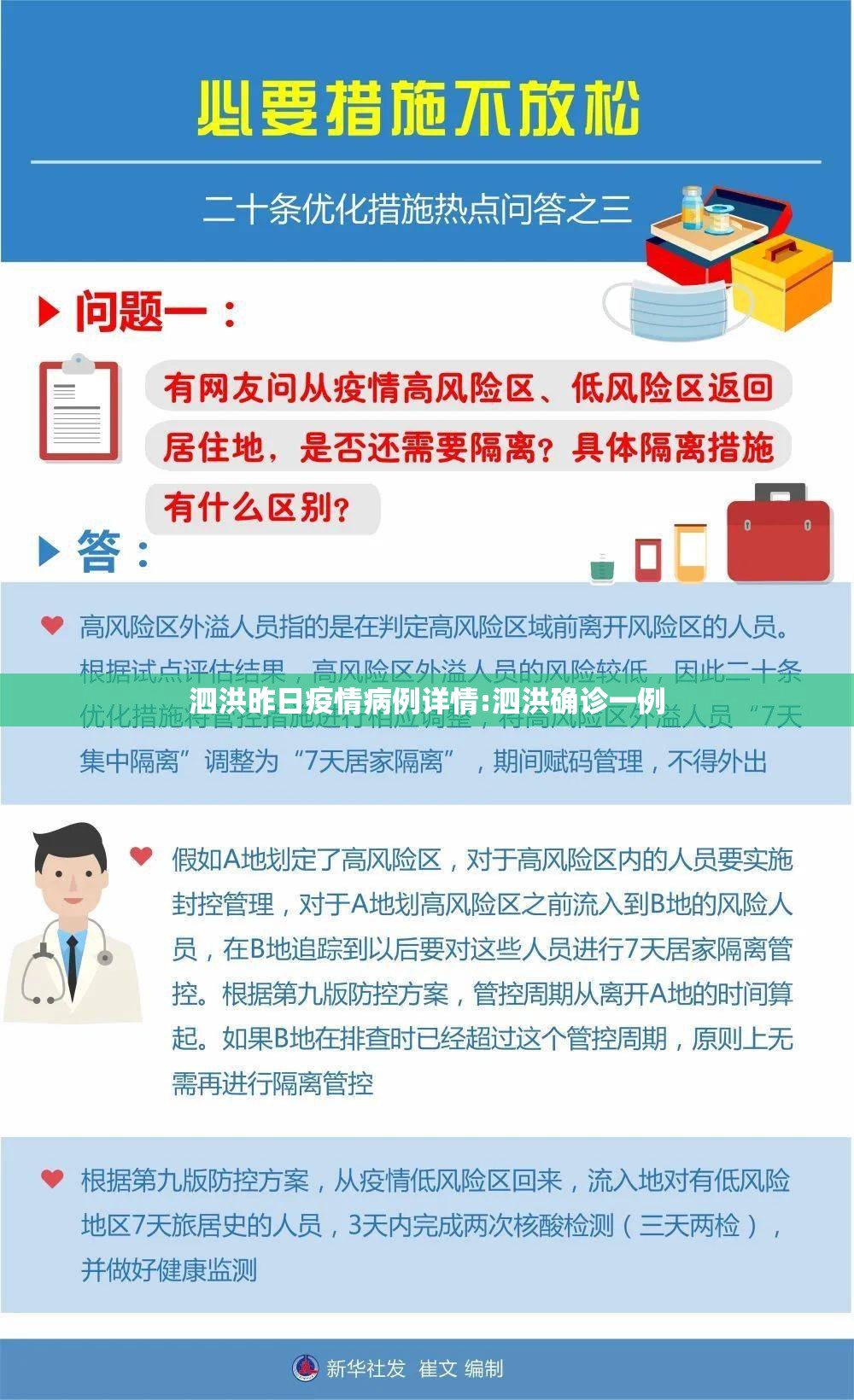 泗洪昨日疫情病例详情:泗洪确诊一例