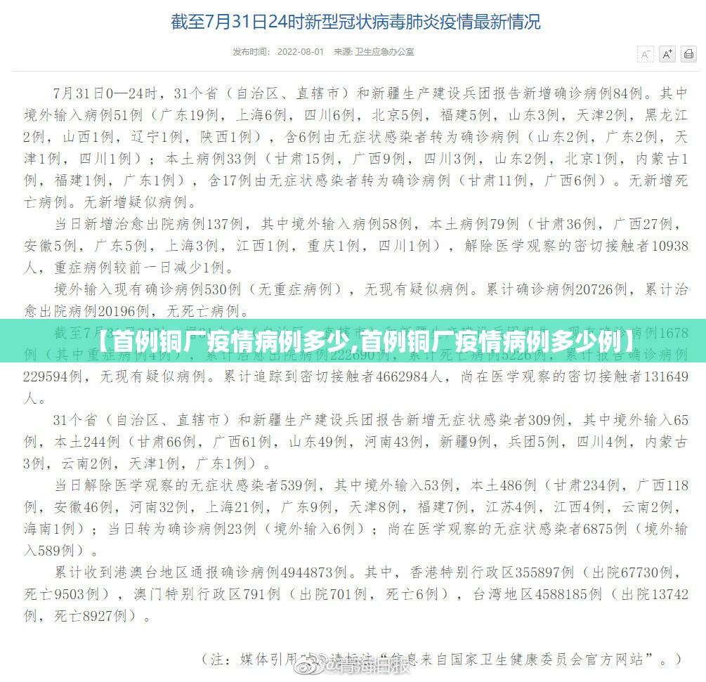 【首例铜厂疫情病例多少,首例铜厂疫情病例多少例】