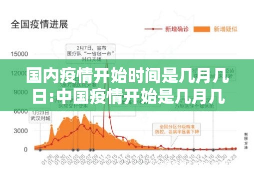 国内疫情开始时间是几月几日:中国疫情开始是几月几号 国内疫情开始时间是几月几日:中国疫情开始是几月几号