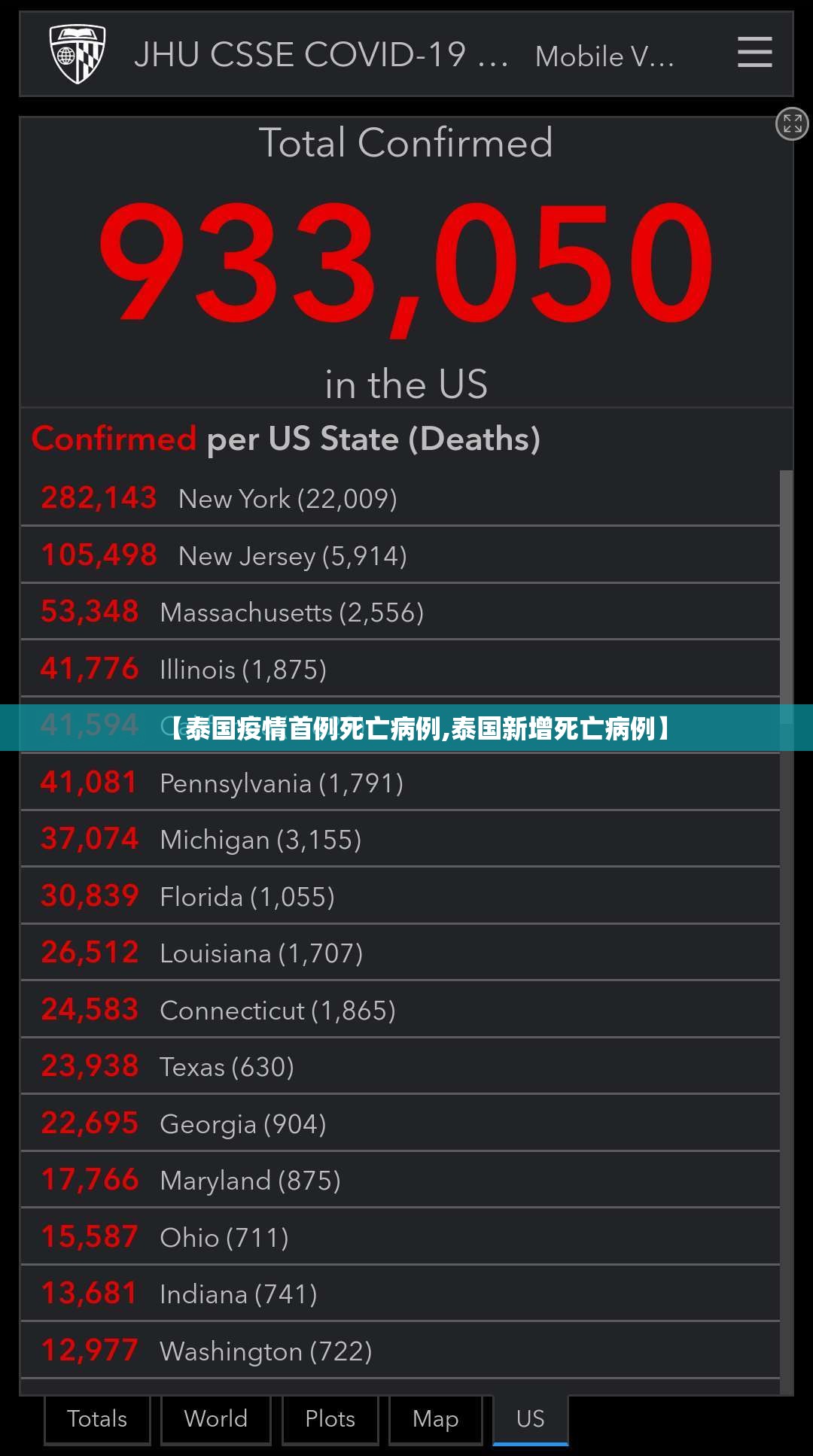 【泰国疫情首例死亡病例,泰国新增死亡病例】