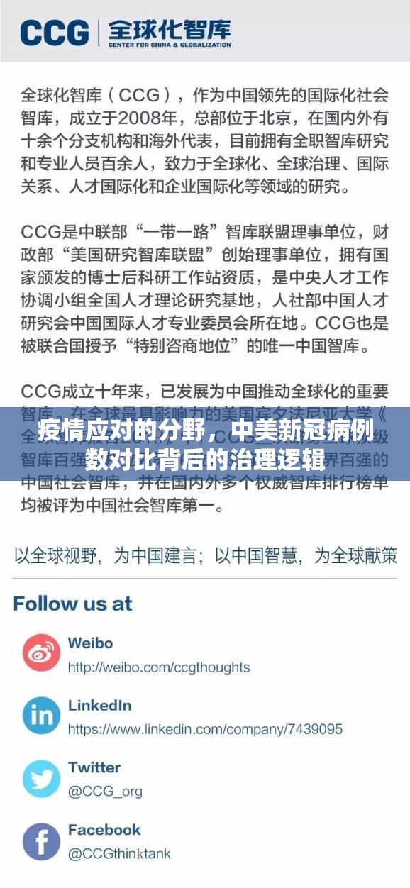 疫情应对的分野，中美新冠病例数对比背后的治理逻辑