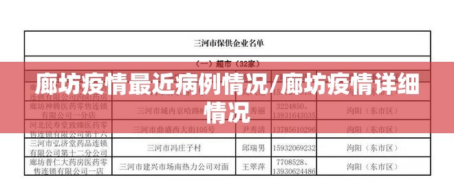 廊坊疫情最近病例情况/廊坊疫情详细情况