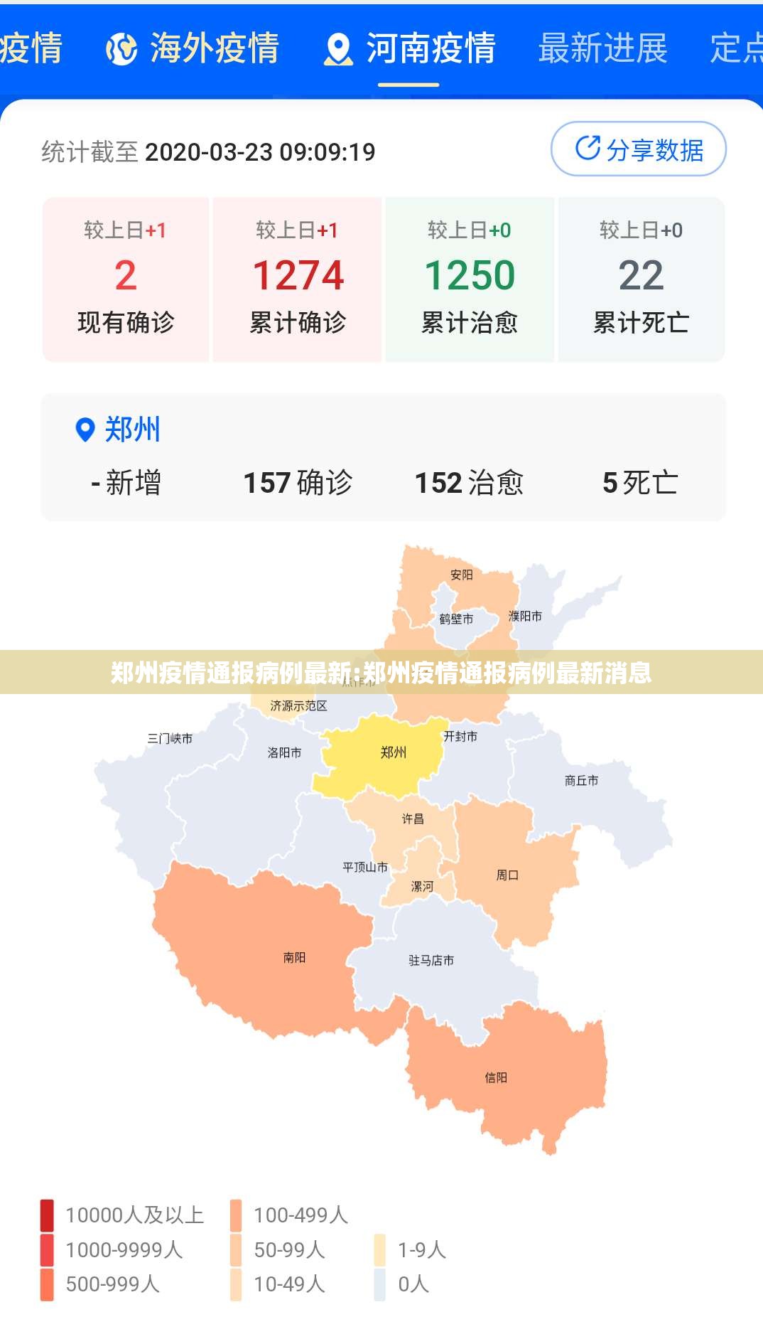 郑州疫情通报病例最新:郑州疫情通报病例最新消息