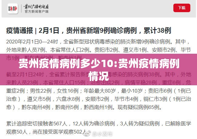 贵州疫情病例多少10:贵州疫情病例情况
