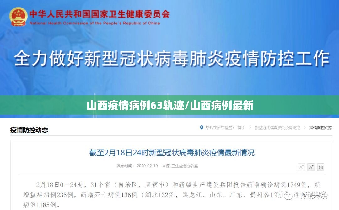 山西疫情病例63轨迹/山西病例最新