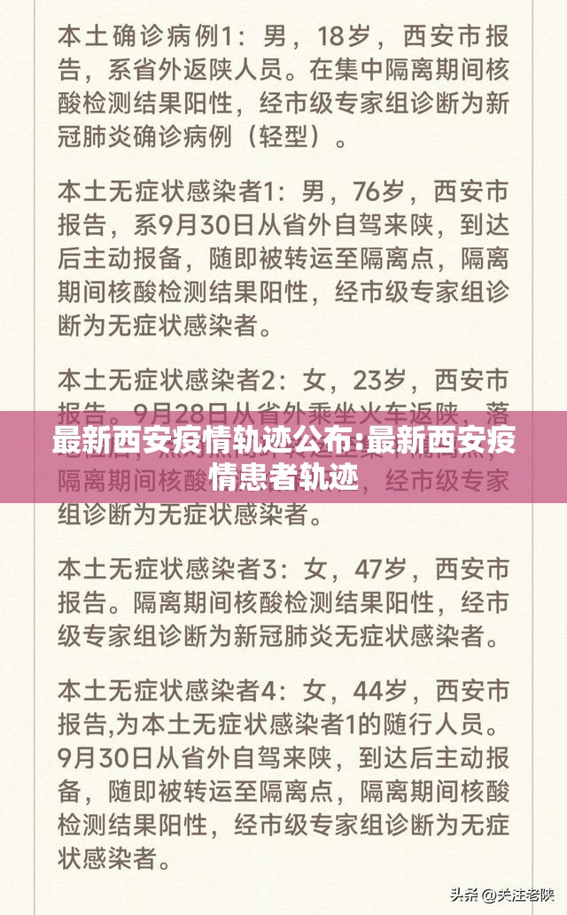 最新西安疫情轨迹公布:最新西安疫情患者轨迹
