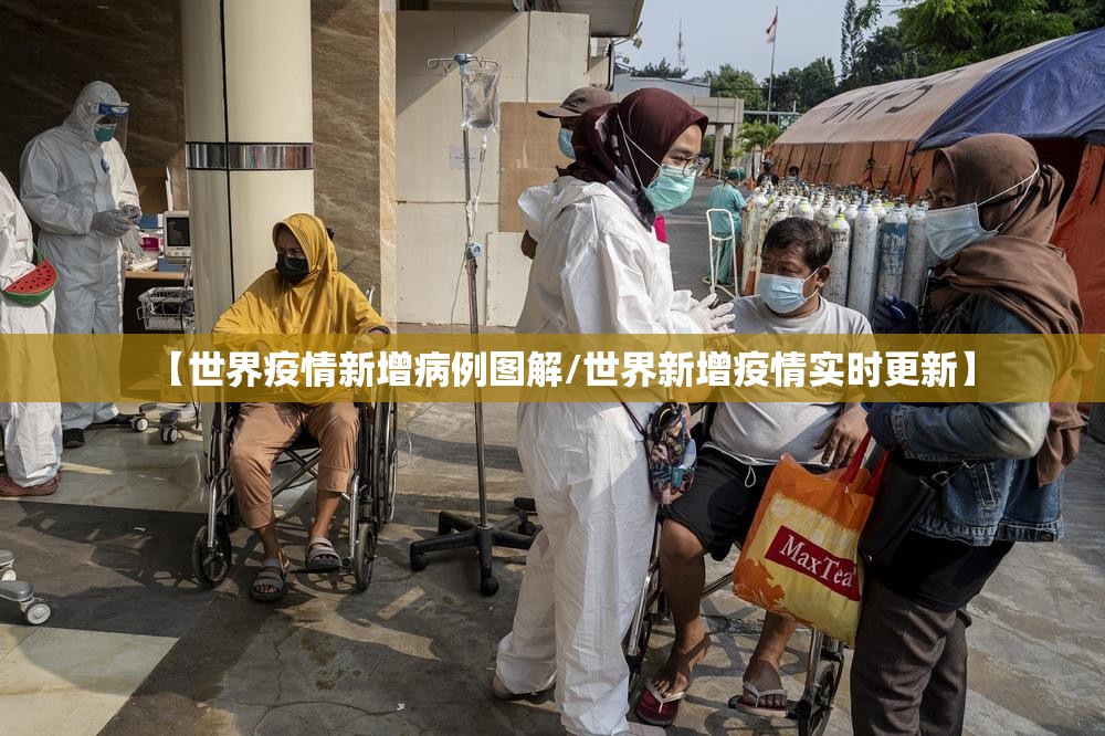 【世界疫情新增病例图解/世界新增疫情实时更新】