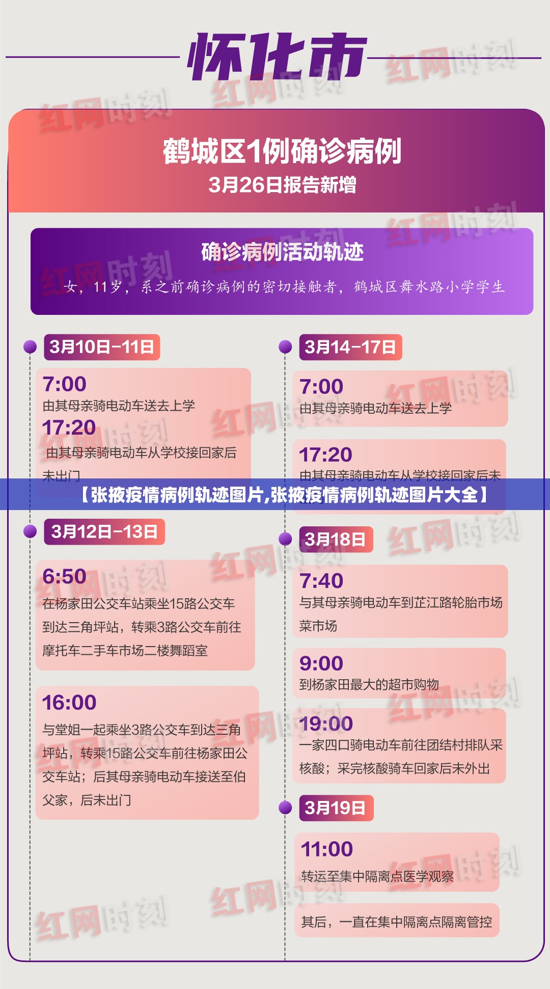 【张掖疫情病例轨迹图片,张掖疫情病例轨迹图片大全】 【张掖疫情病例轨迹图片,张掖疫情病例轨迹图片大全】