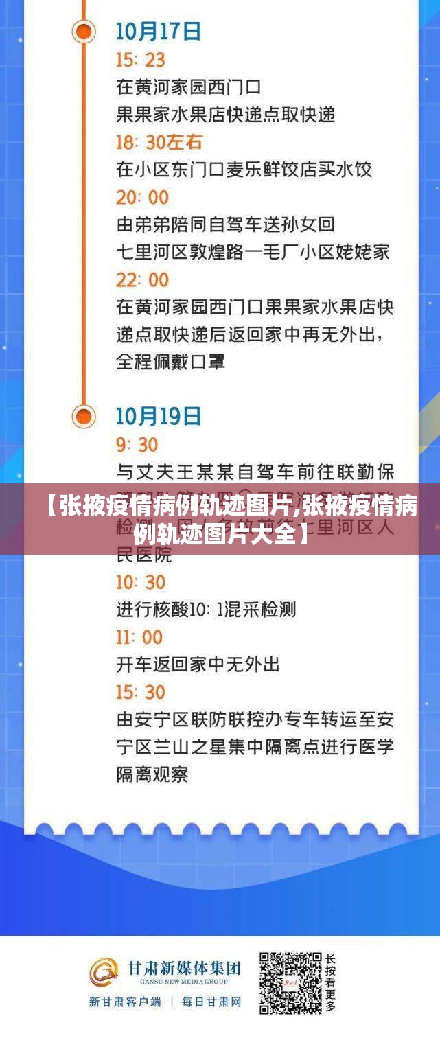 【张掖疫情病例轨迹图片,张掖疫情病例轨迹图片大全】 【张掖疫情病例轨迹图片,张掖疫情病例轨迹图片大全】
