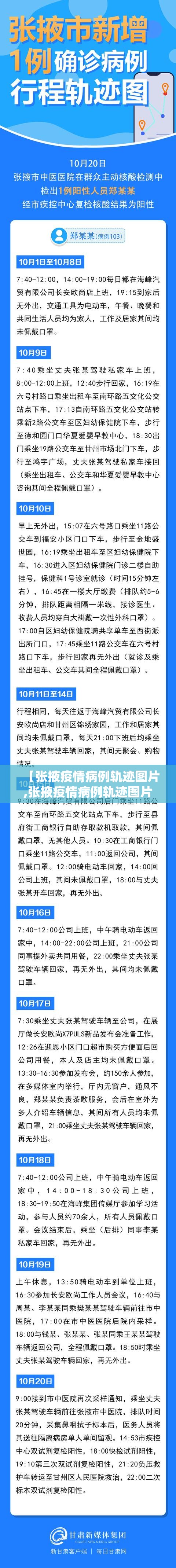 【张掖疫情病例轨迹图片,张掖疫情病例轨迹图片大全】 【张掖疫情病例轨迹图片,张掖疫情病例轨迹图片大全】