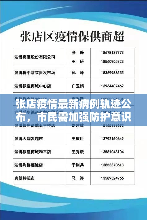 张店疫情最新病例轨迹公布，市民需加强防护意识