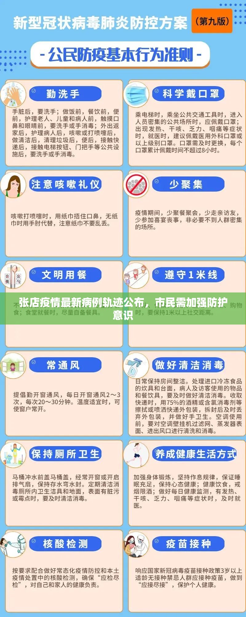张店疫情最新病例轨迹公布，市民需加强防护意识