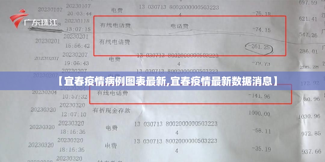 【山东疫情目前数据最新/山东疫情目前数据最新情况】