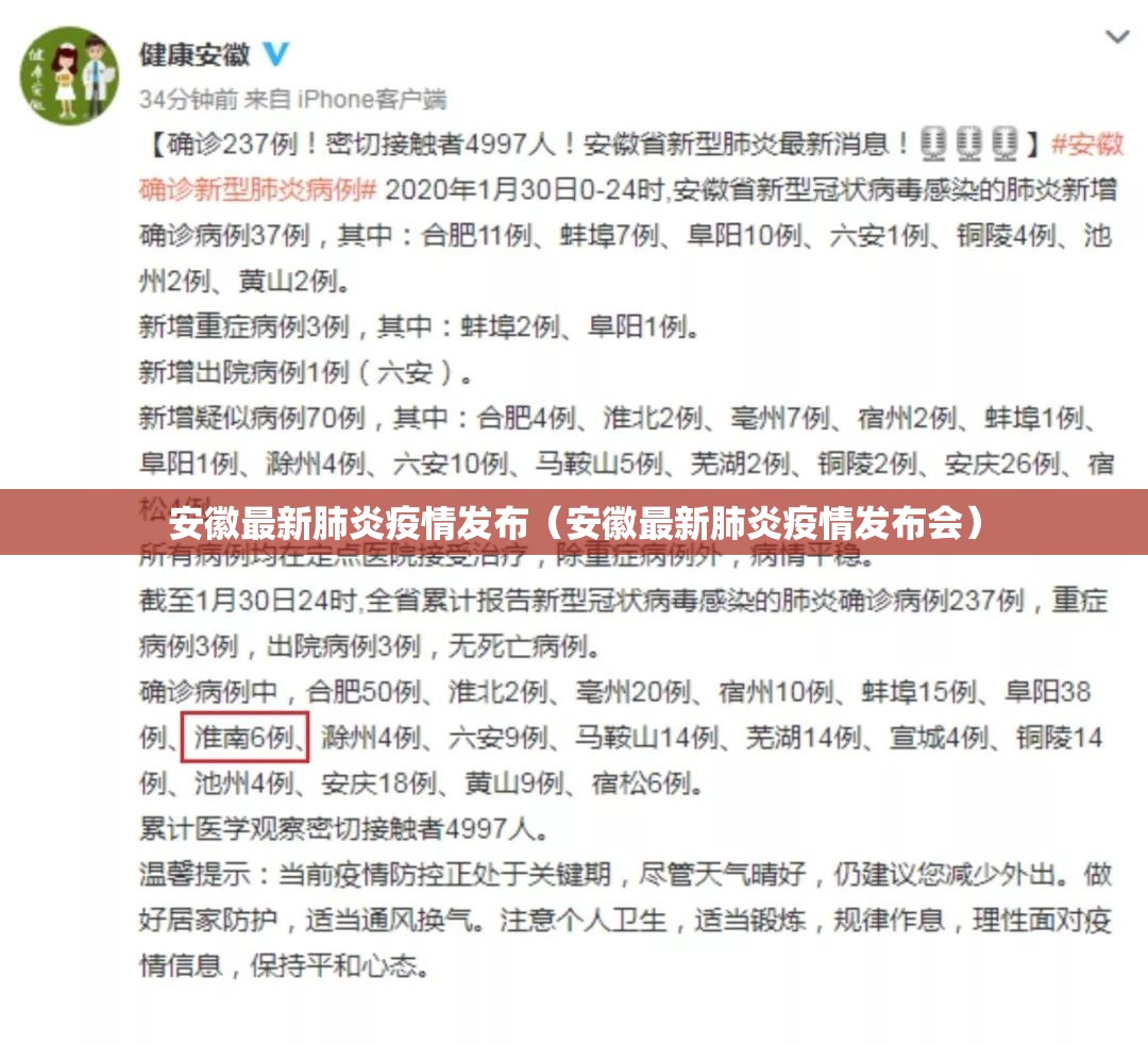 安徽最新肺炎疫情发布(安徽最新肺炎疫情发布会) 安徽最新肺炎疫情发布(安徽最新肺炎疫情发布会)