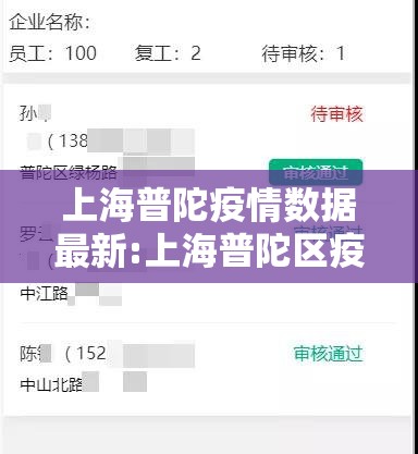 上海普陀疫情数据最新:上海普陀区疫情情况
