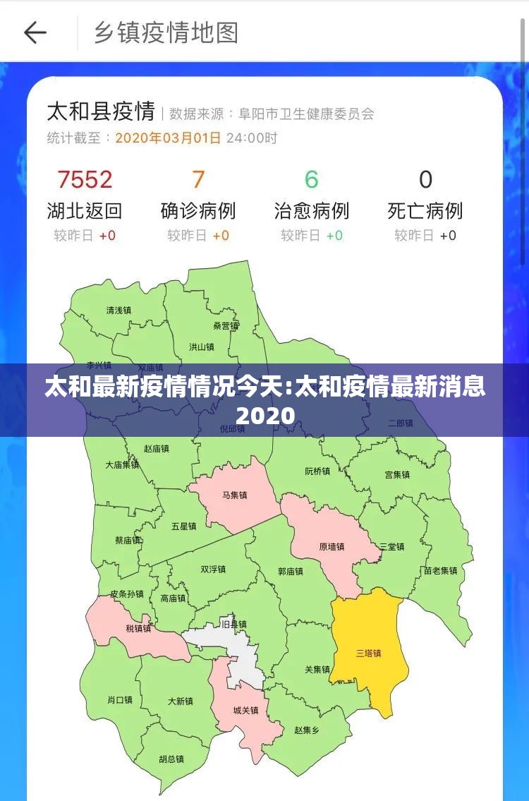 太和最新疫情情况今天:太和疫情最新消息2020 太和最新疫情情况今天:太和疫情最新消息2020